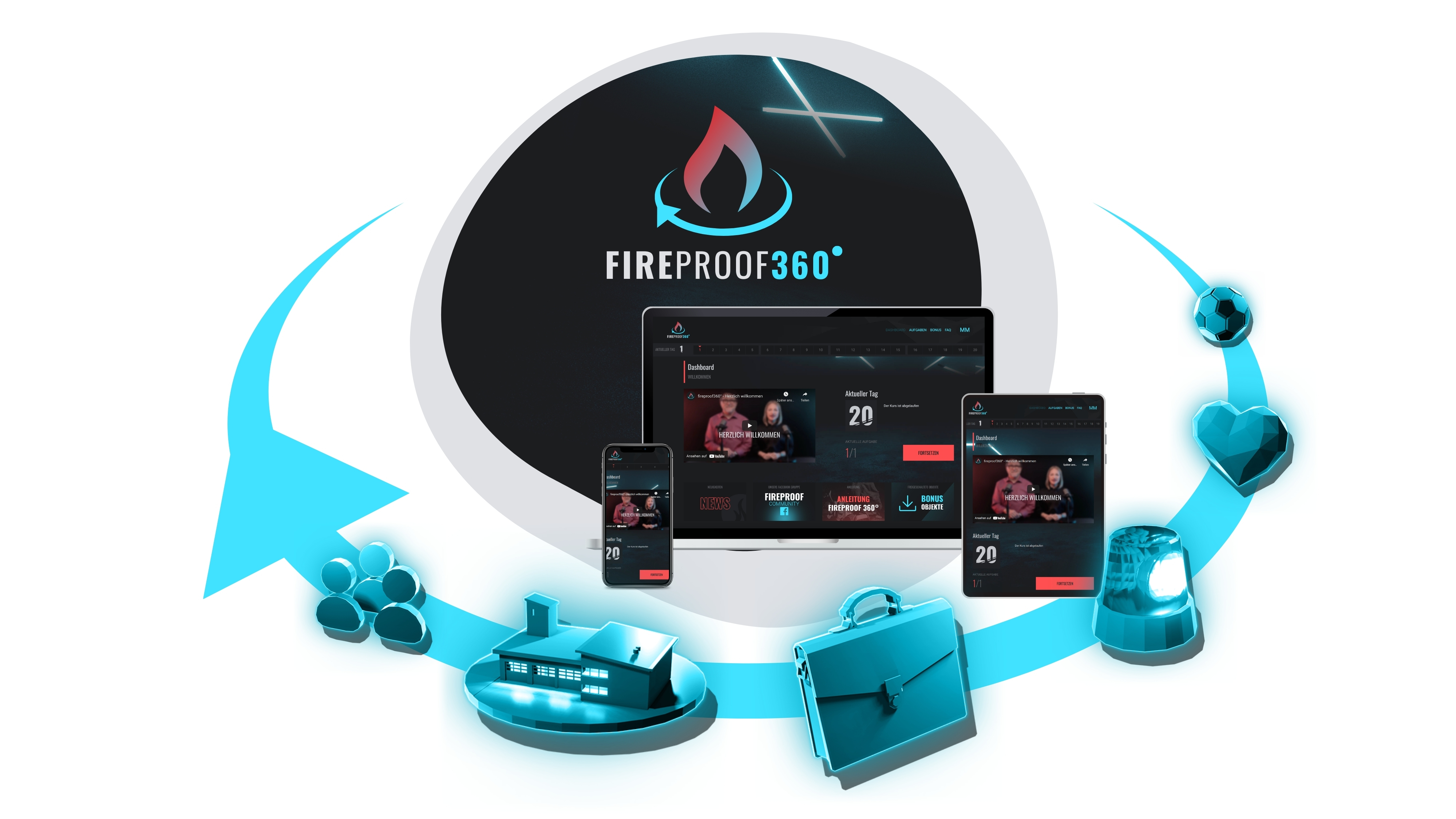 fireproof360°